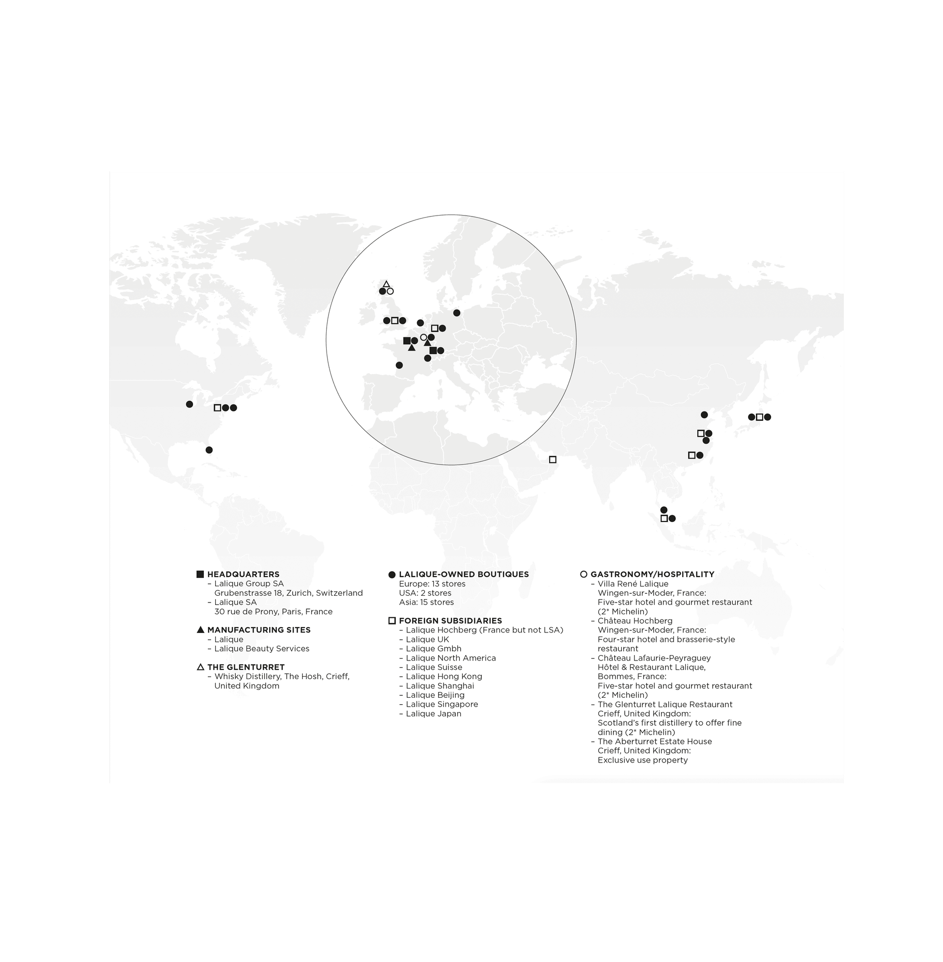 geographic presence